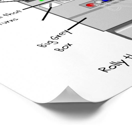 Dialyse Humor Gifts for Nurses, Technieken, Patiën Poster (Hoek)