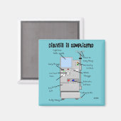 Dialyse Humor i Magneet (Voorkant / Achterkant)