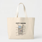 Dialyse-/Tech Funny-cadeautjes Grote Tote Bag (Voorkant)