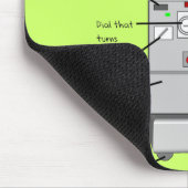 Dialyse-/Tech Funny-cadeautjes Muismat (Hoek)