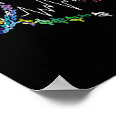 Dialyse Technicus Team Nefrologie Tech Poster (Hoek)