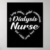 Dialyse Verpleegkundigen Word Cloud Poster (Voorkant)