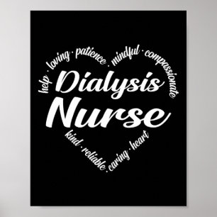 Dialyse Verpleegkundigen Word Cloud Poster