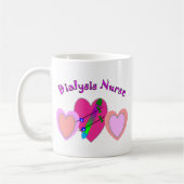 Dialyse- zurenschenkingen koffiemok (Links)