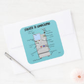 Dialysis Humor Vierkante Sticker (Envelop)