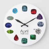 Diamant, April Birthstone Grote Klok (Voorkant)