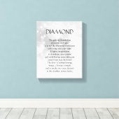 Diamanten geboortesteen - April gedicht kunst canv Canvas Afdruk (Insitu (Houten vloer))