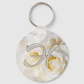 Diamond Bling H Sleutelhanger (Voorkant)