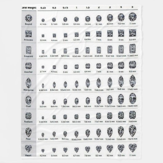 DIAMOND CARETS FLEECE BLANKETS (Voorkant)