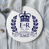 Diamond Jubilee Herdenking Button (In situ)