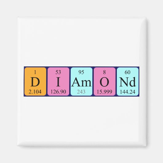 Diamond periodiek table name magnet (Voorkant)