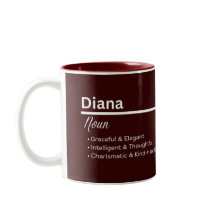 Diana Gepersonaliseerde naam koffiemok