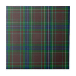 Diana Hunting Fashion Princess Tartan Schotse ruit Tegeltje