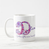 Diana-naam betekent gepersonaliseerde D-monogram-m Koffiemok (Links)