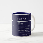 Diane Personalized Girl Name Meaning Coffee Mug Tweekleurige Koffiemok (Voorkant rechts)
