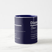Diane Personalized Girl Name Meaning Coffee Mug Tweekleurige Koffiemok (Center)