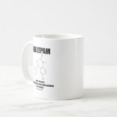 Diazepam Frequent voorgeschreven geneesmiddelen Koffiemok (Voorkant links)