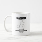 Diazepam Frequent voorgeschreven geneesmiddelen Koffiemok (Links)