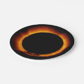 Dicht bij totale zonnecrisis papieren bordje (Gekanteld)