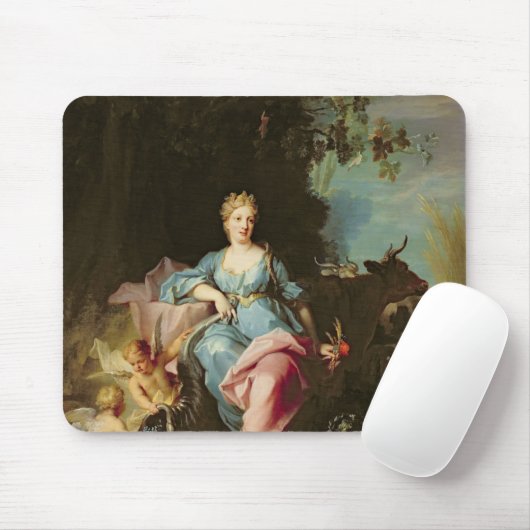 Dichtheid, 1719 muismat (Met muis)