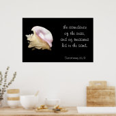 Dichtheid van het Poster Zeeen (Keuken)