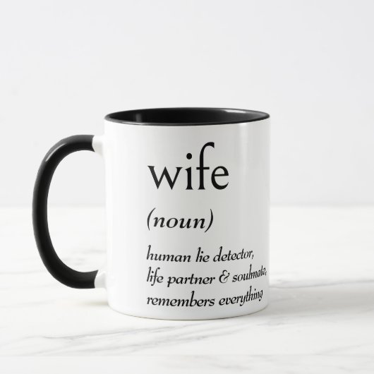 Dictionary Definition for WIFE Mok (Links)