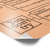 Dictionary of winning foto afdruk (Hoek)