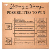 Dictionary of winning foto afdruk (Voorkant)