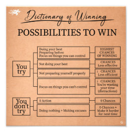 Dictionary of winning foto afdruk