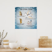 Diddle, Diddle Nursery Rhyme Art Poster (Keuken)