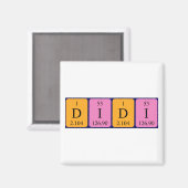 Didi periodieke tabel naam magnet (Voorkant / Achterkant)