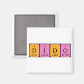 Dido periodieke table name magnet (Voorkant / Achterkant)