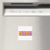 Dido periodieke table name magnet (Insitu (Vaatwasser))