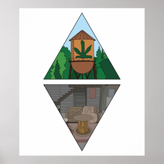 Die 70s Show Locaties Poster (Voorkant)