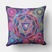 Die 7 Chakren´10 Kussen (Achterkant)