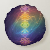 Die 7 Chakren´11 Rond Kussen (Achterkant)