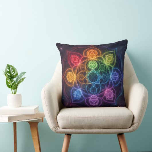 Die 7 Chakren´3 Kussen (Stoel)