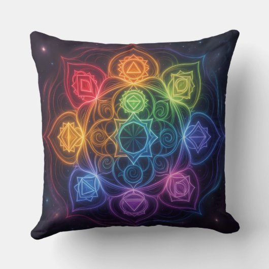 Die 7 Chakren´3 Kussen (Achterkant)