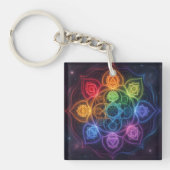 Die 7 Chakren´3 Sleutelhanger (voorkant)