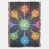 Die 7 Chakren´4 Deken (Voorkant Verticaal)