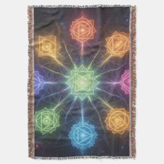 Die 7 Chakren´4 Deken (Voorkant Verticaal)