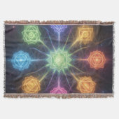 Die 7 Chakren´4 Deken (Voorkant)