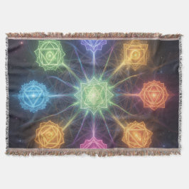 Die 7 Chakren´4 Deken