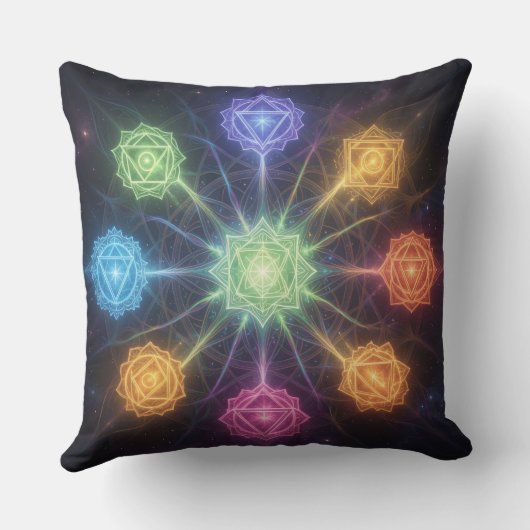 Die 7 Chakren´4 Kussen (Achterkant)