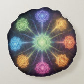 Die 7 Chakren´4 Rond Kussen (Achterkant)