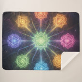 Die 7 Chakren´4 Sherpa Deken (Voorkant (horizontaal))