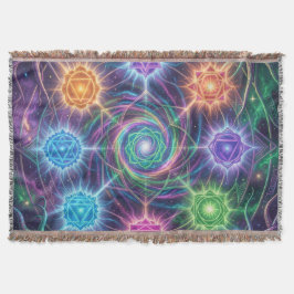 Die 7 Chakren´5 Deken