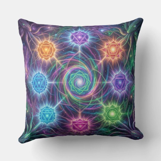 Die 7 Chakren´5 Kussen (Achterkant)