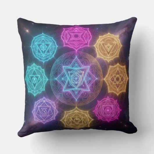 Die 7 Chakren´6 Kussen (Achterkant)