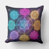 Die 7 Chakren´6 Kussen (Voorkant)